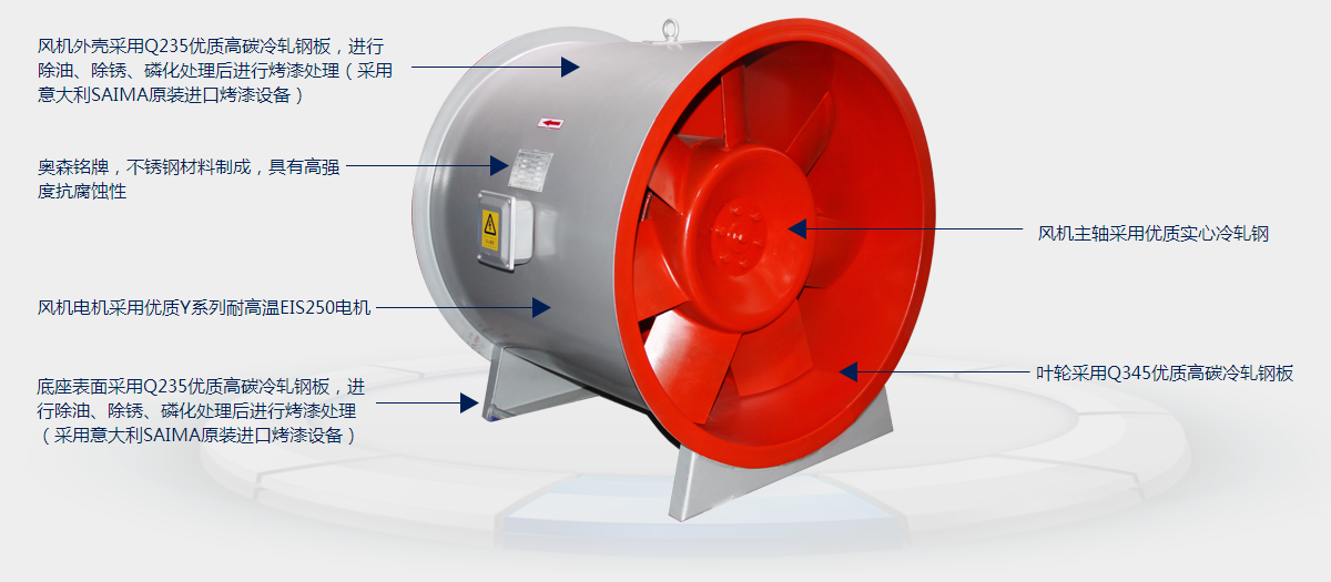 排煙風(fēng)機(jī)